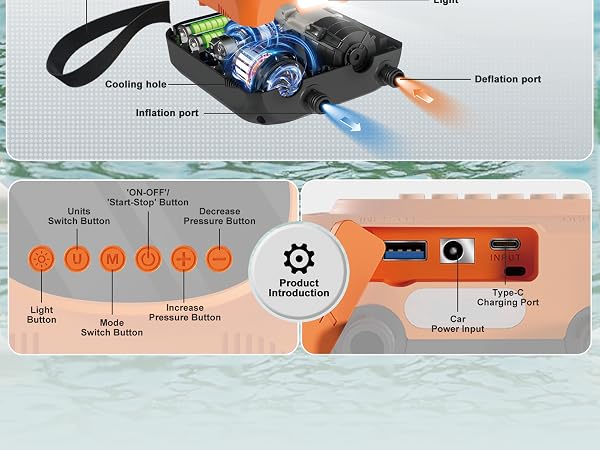 Paddle Board Pump