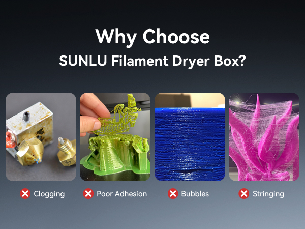 SUNLU Filament Dryer Box S1 for 3D Printer Filament