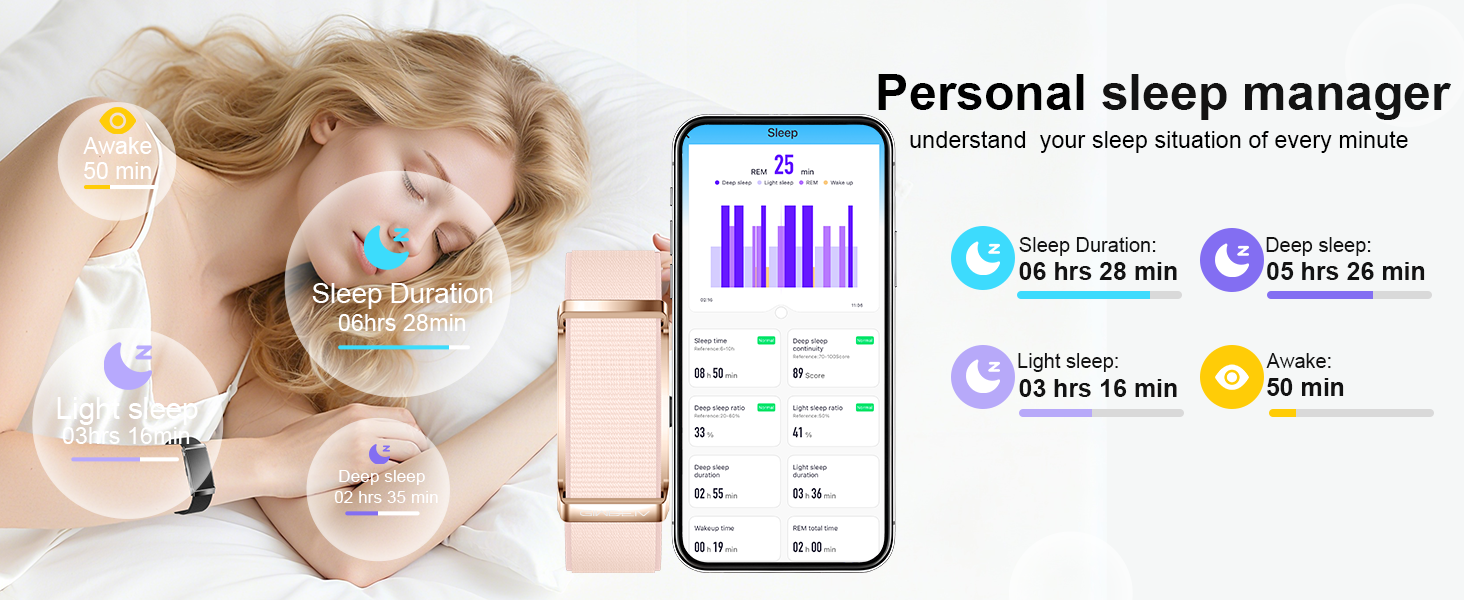 Sleep band
