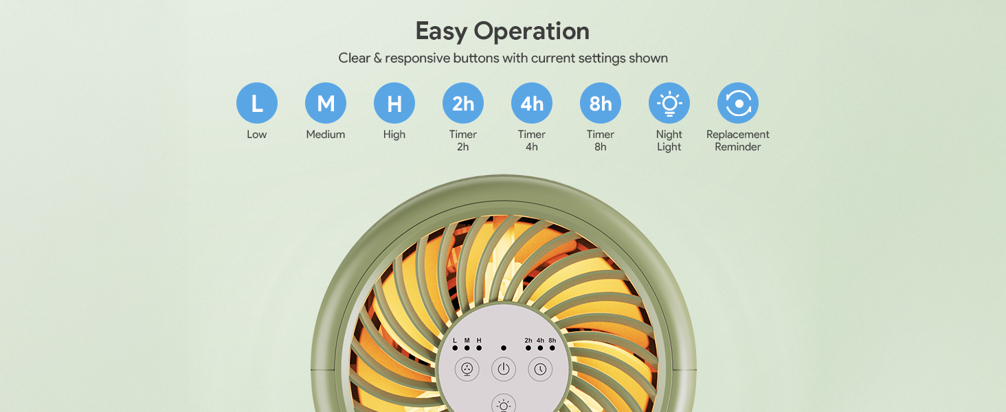 FULMINARE Air Purifiers