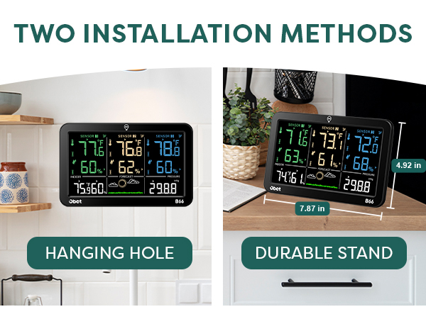 Weather Stations