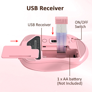 USB Receiver