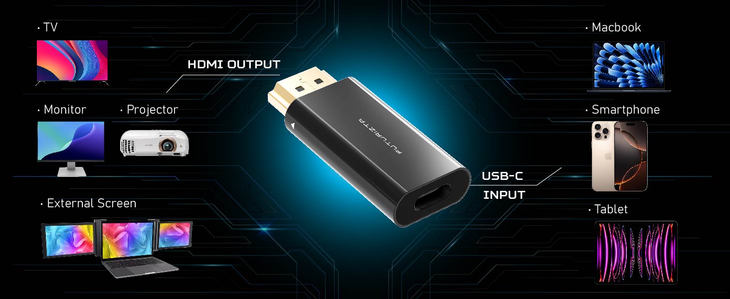 HDMI Devices