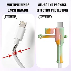 All-around protective wrapping