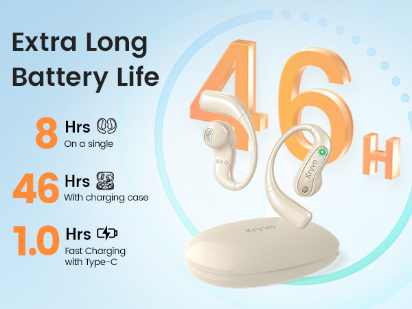 Open Ear Headphones