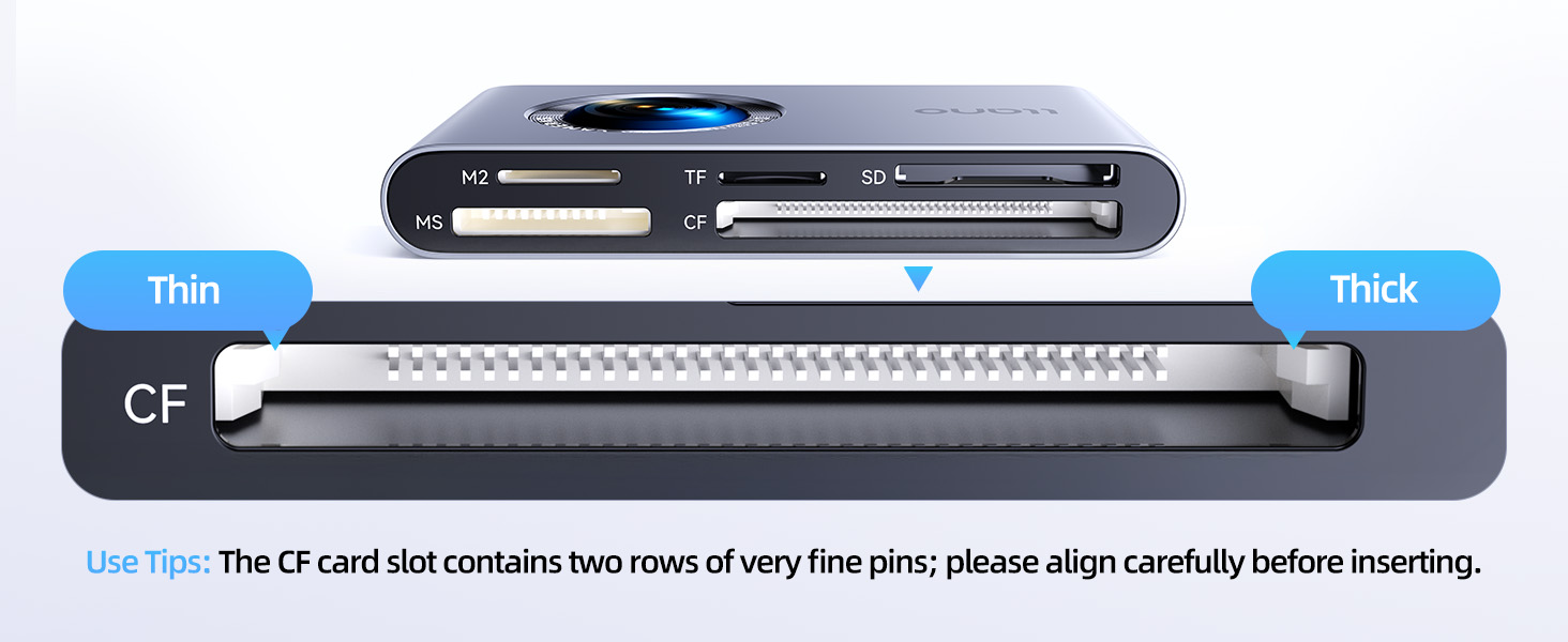 CompactFlash card reader