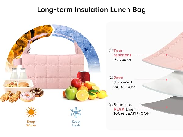 6-Hour Insulated Lunch Tote Bag
