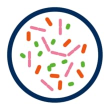 Combats Bacteria