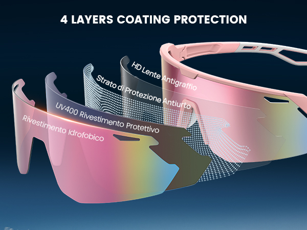 polarized sunglasses women