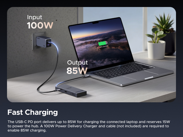 ugreen 10Gbps usb c hub