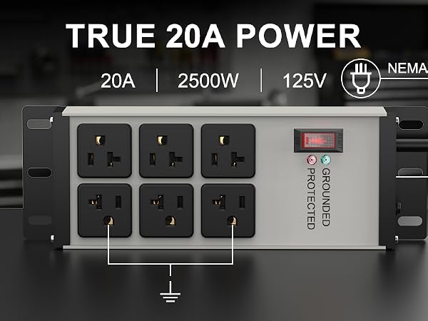 true 20A