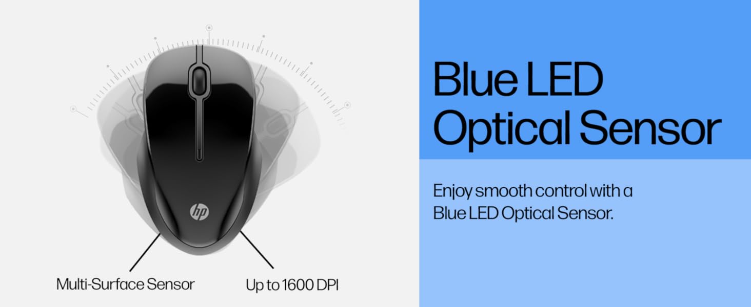 HP 250 Dual mouse (Sochi) - B0BX4LGC8W