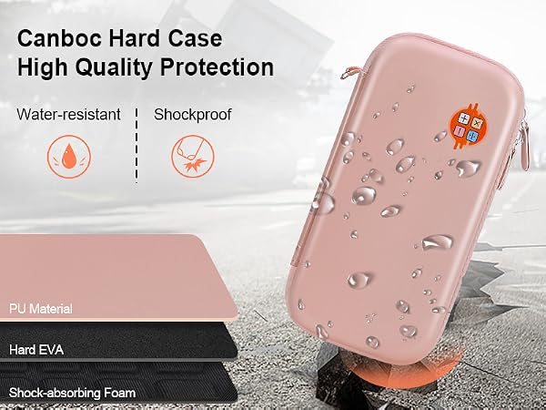 TI-36X Pro case