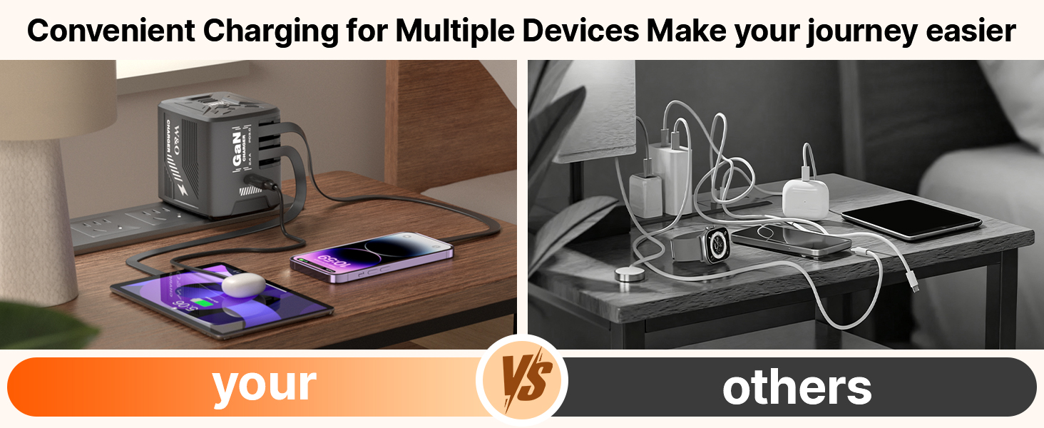 fast retractable charger