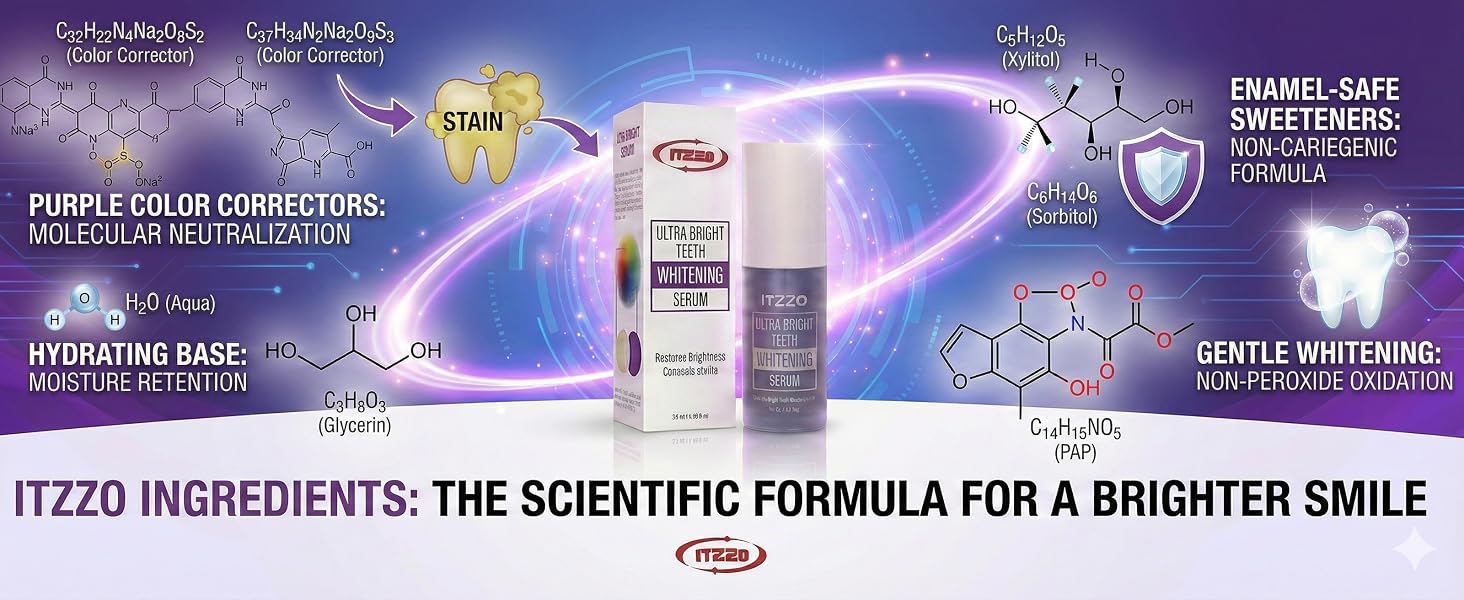 ITZZO-Color Corrector