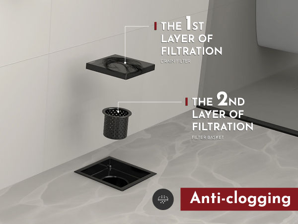 black square shower drain