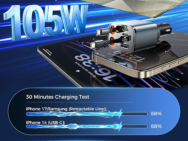 type c car charger