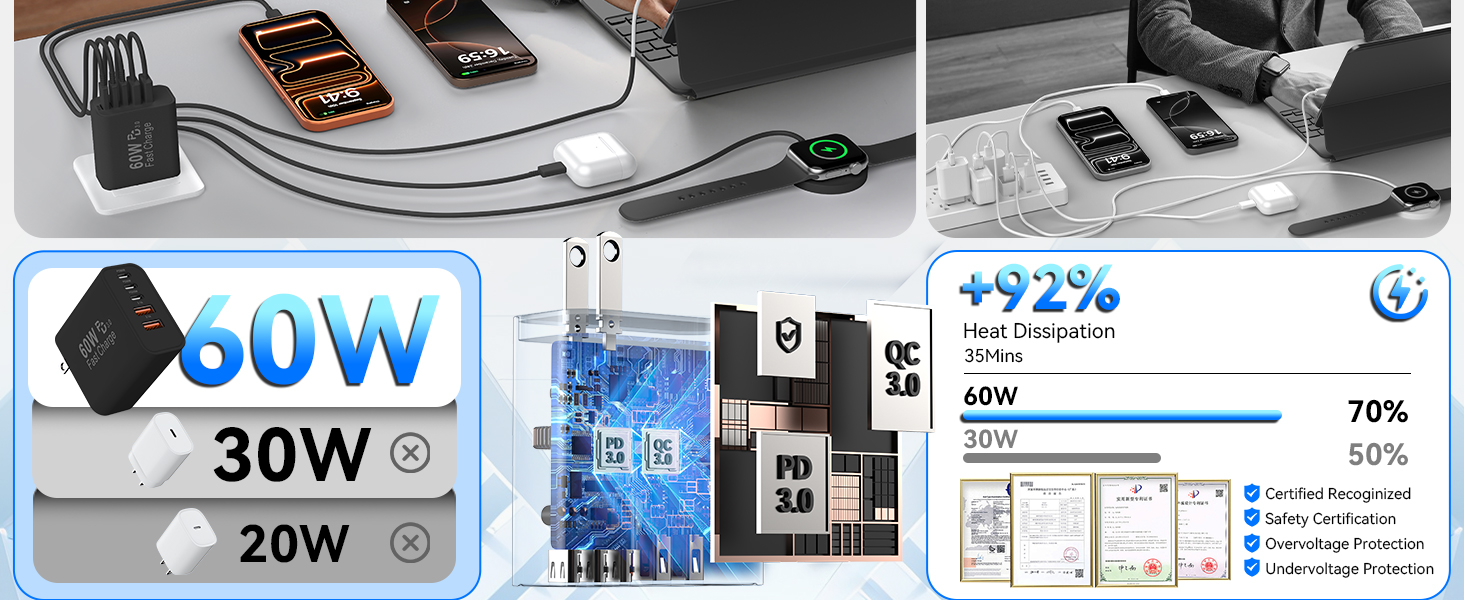 usb c charger block usb charger block charging blocks charger block usbc block fast charging