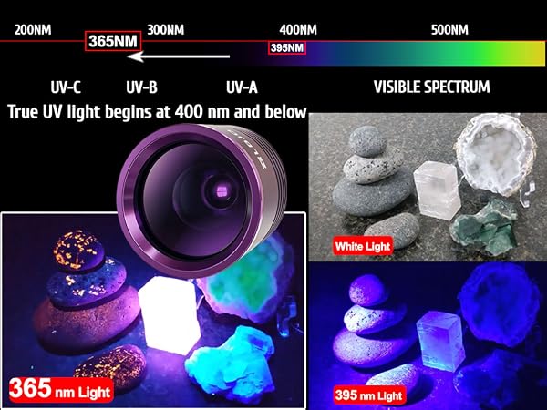 365nm uv flashlight
