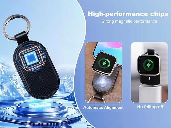 High-performance chips.Strong magnetic performance