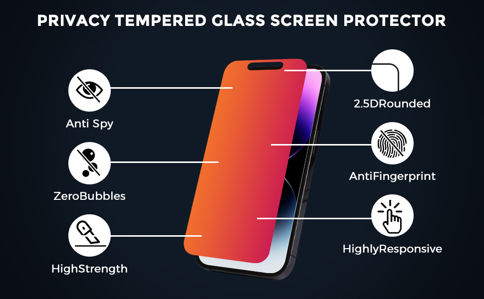 iPhone 12 13 14 pro max Privacy Screen Anti-Blue Light Anti-Glare Anti-spy Protector Film