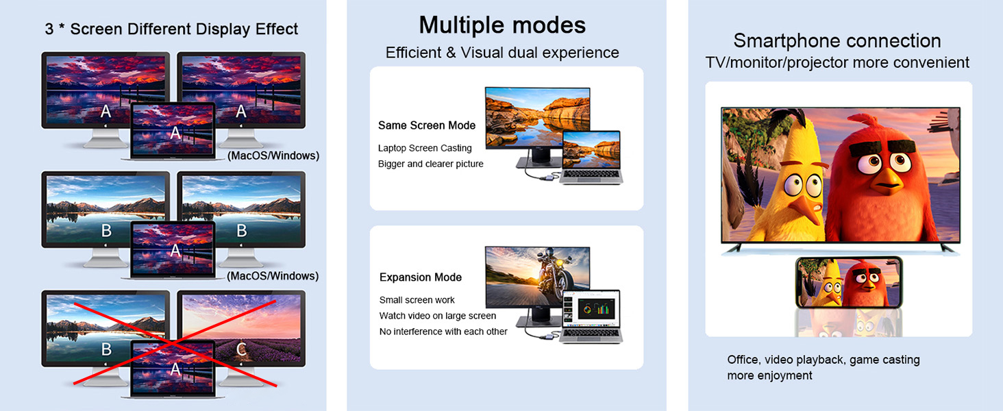 3 Screen Diferent display effect