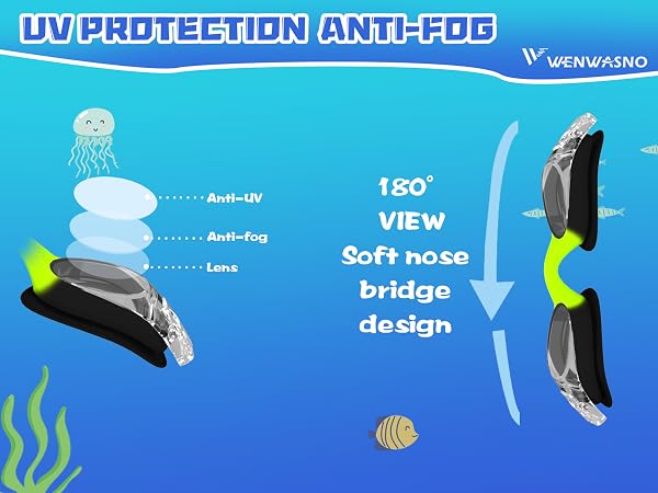 Wenwasno swim goggles