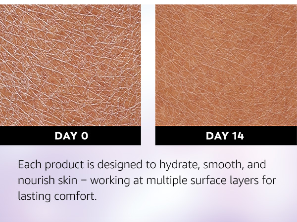 Skin images before and after 14 days use of Olay Super Serum