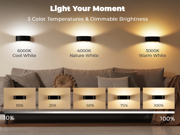 3 Color Temperatures & Adjustable Brightness Motion Sensor Wall Light