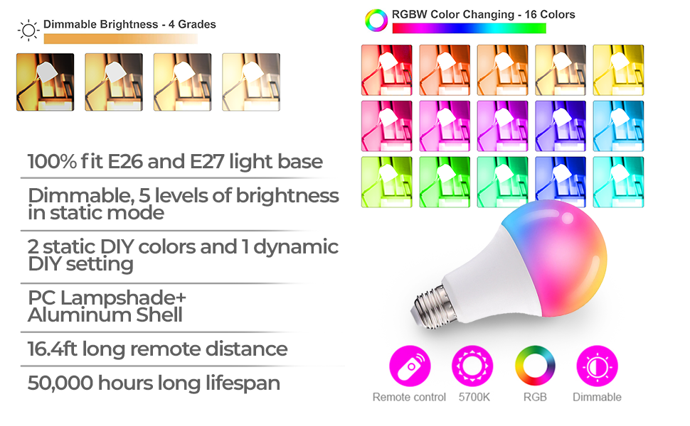 LED Bulb