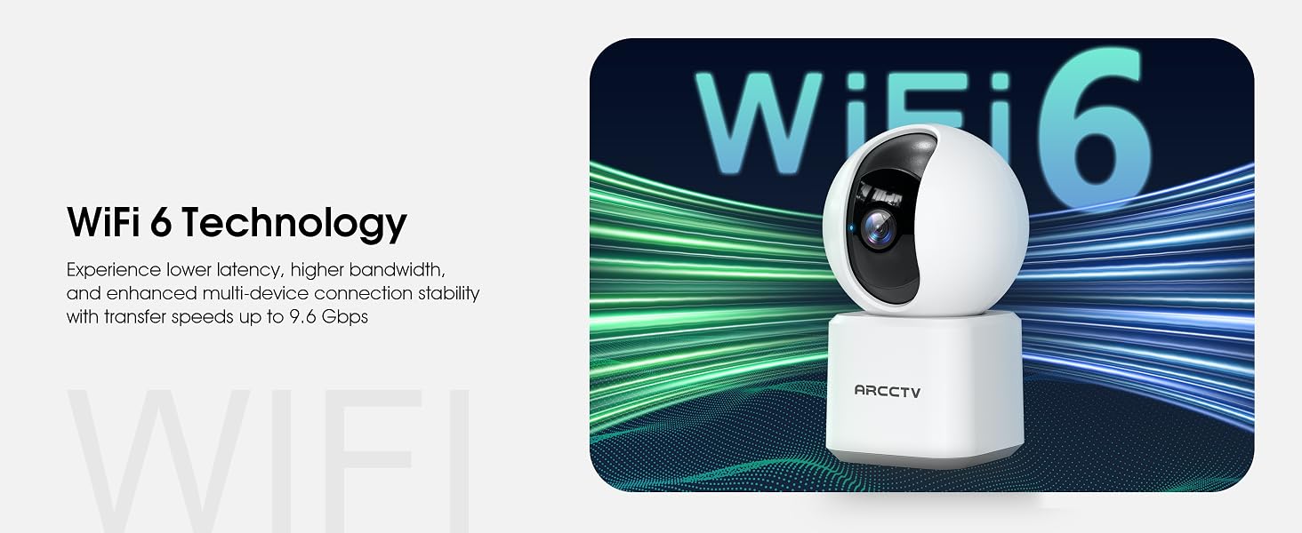 Security Camera