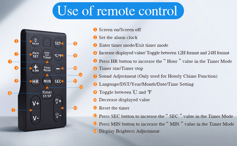 How to use the remote control
