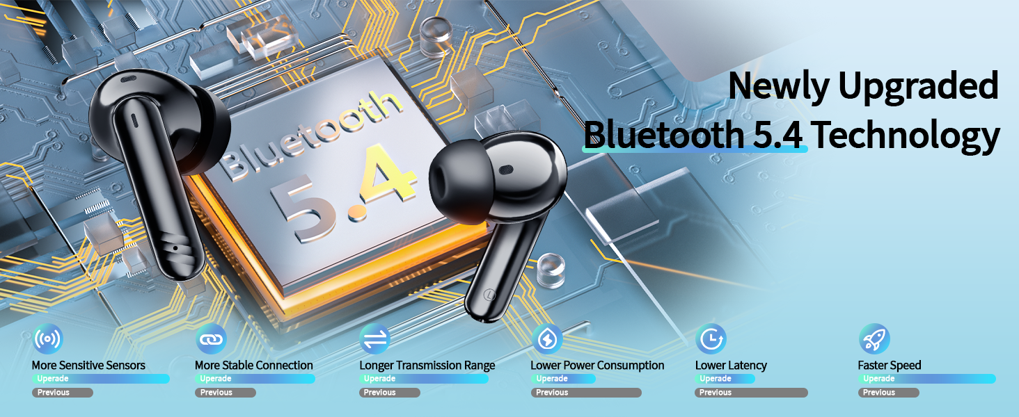 Latest Bluetooth 5.4 bluetooth ear buds