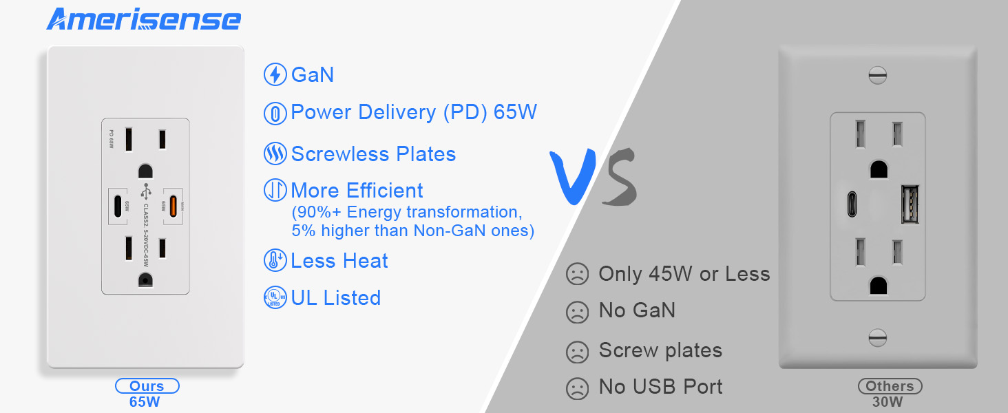 15A65W2C