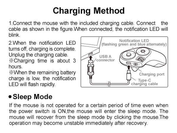 finger mouse bluetooth