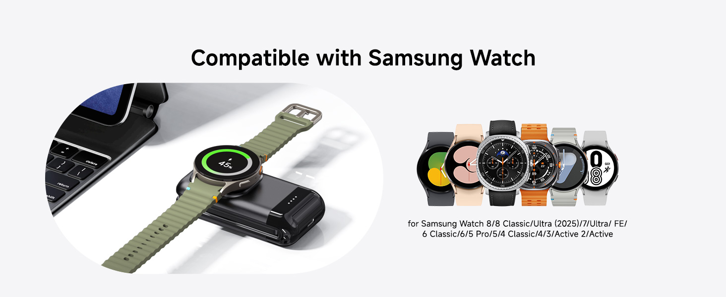 Text reads 'Compatible with Samsung Watch'. Product image showing smartwatch band compatibility with multiple watch faces displayed in circular arrangement.