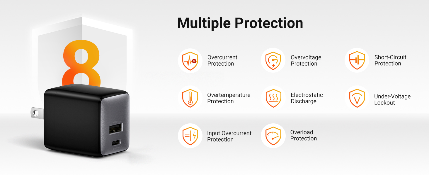 Multiple Protection