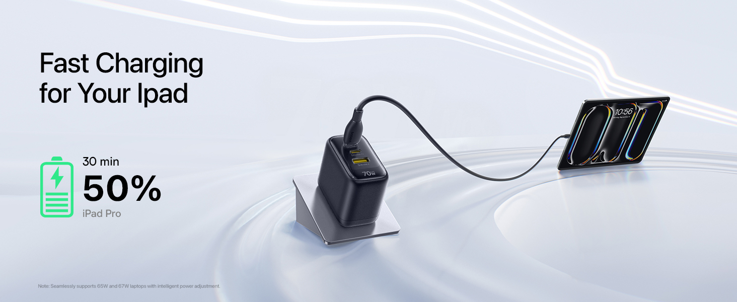 70W Charging for iPad Pro