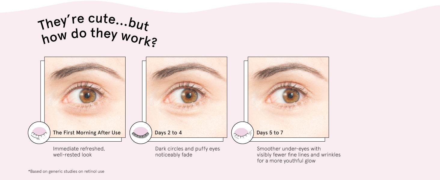 Say goodbye to puffy eyes! Our gold under eye patches with before and after model comparison