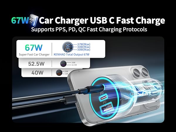 cigarette lighter usb charger