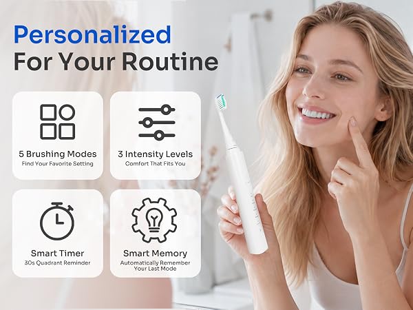 SEIGA Sonic Electric Toothbrush for Adults__A+_02
