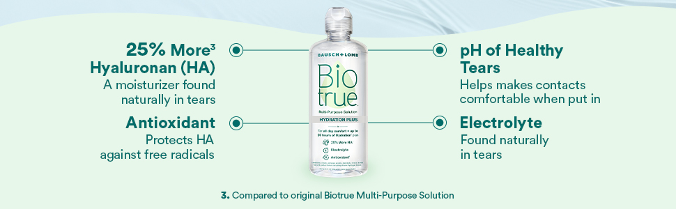 Product Features & Benefits