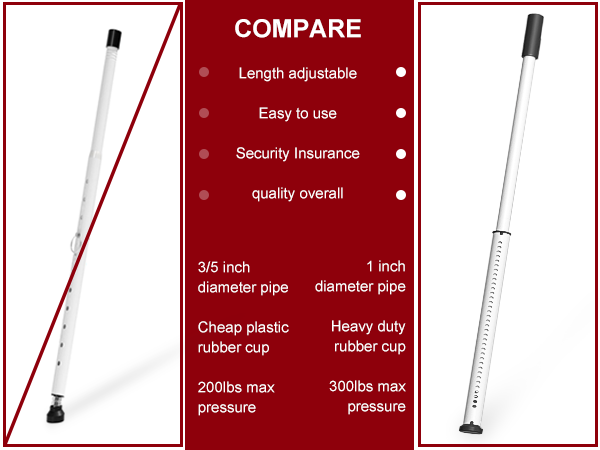 sliding door security bar