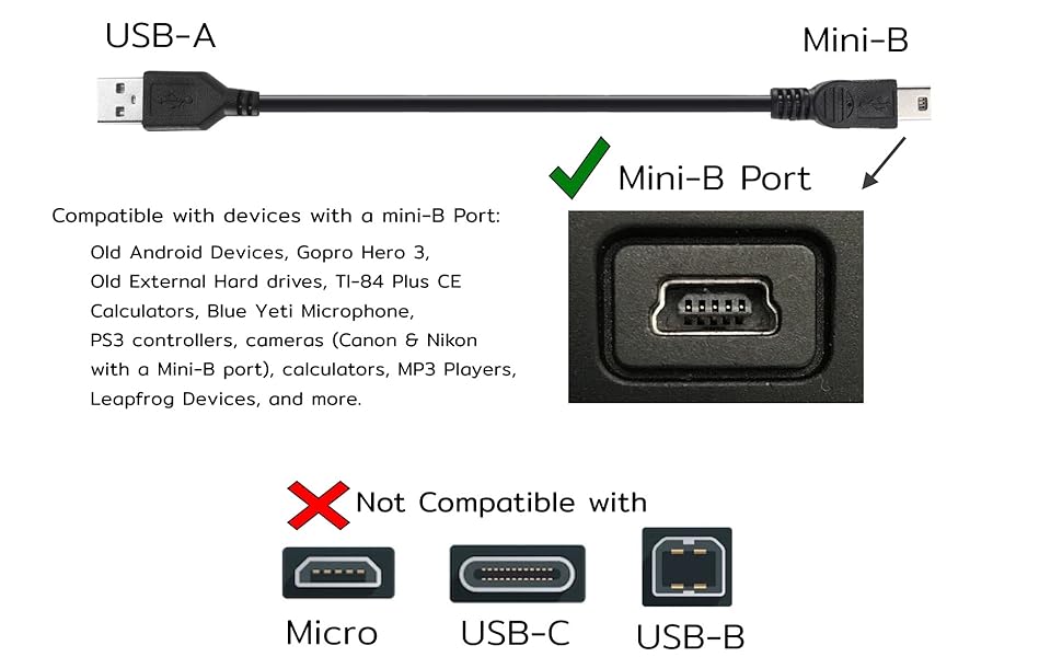 Mini-B