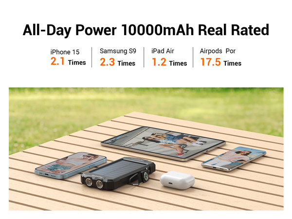 10000mah