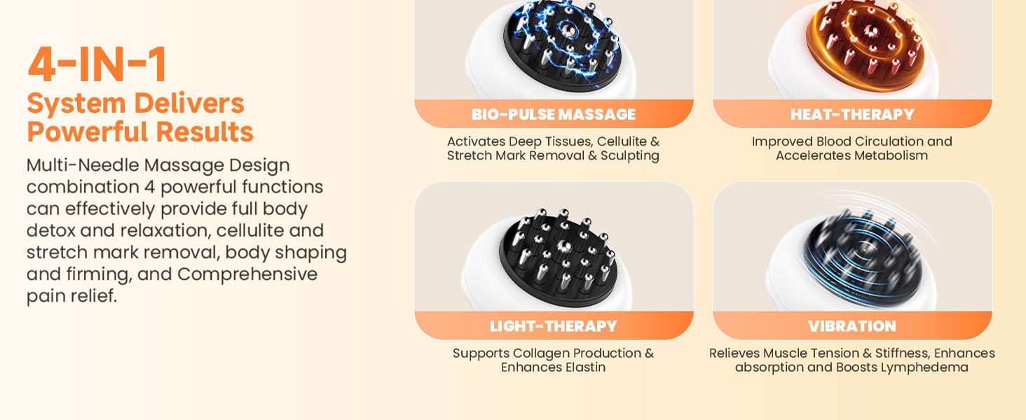 Lymphatic Drainage Massager and Anti Cellulite Massage Tool