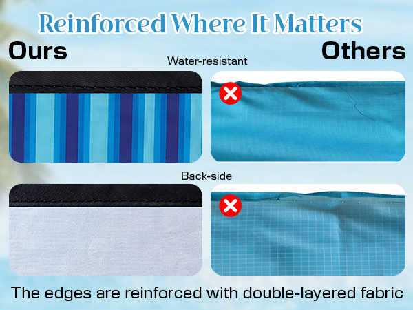 Sand-Free beach mat