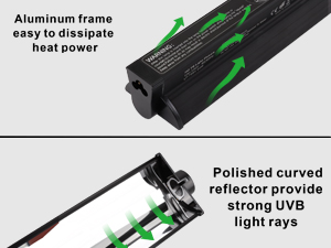 uvb reptile light fixture