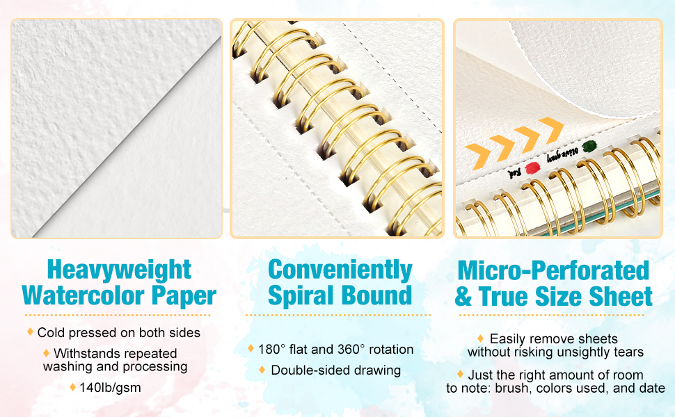 Micro-Perforated and True-size Watercolor Paper