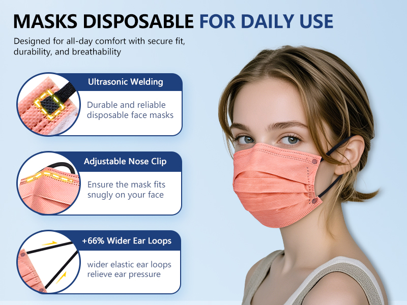 face mask,mask,masks,masks disposable 100 pack,face masks,masks disposable,disposable face masks